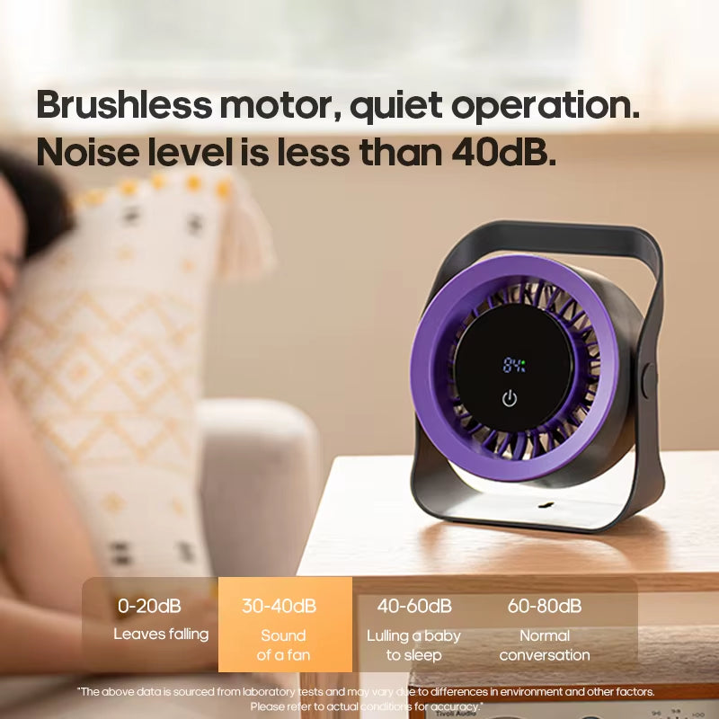 Outdoor Portable Electric Fan 4000Mah Angle Adjustable Rechargeable Desktop Fan Wall Mount Low-Noise 100 Gear Desk Cooling Fan